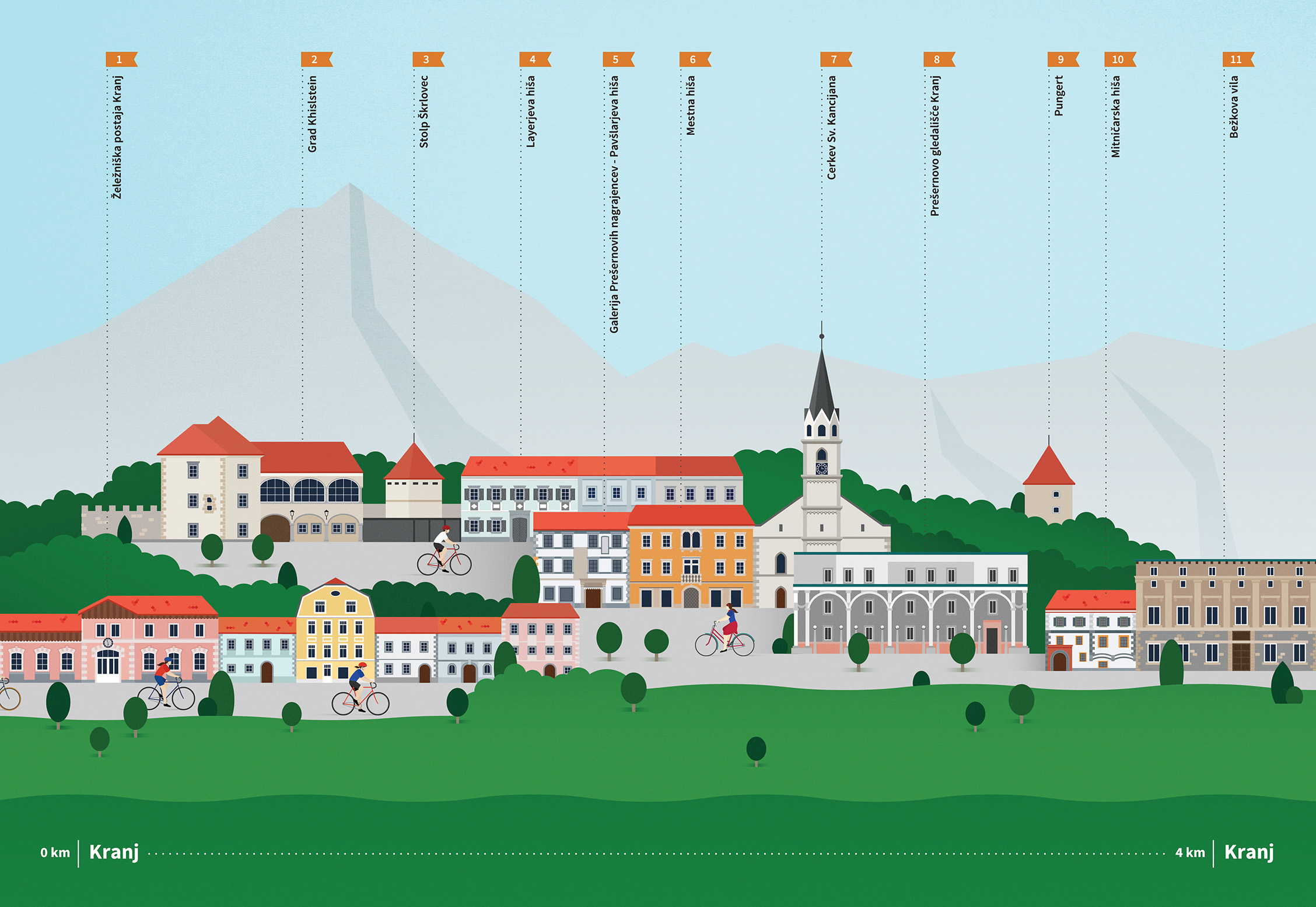 Gorenjska_pot_pogled-01