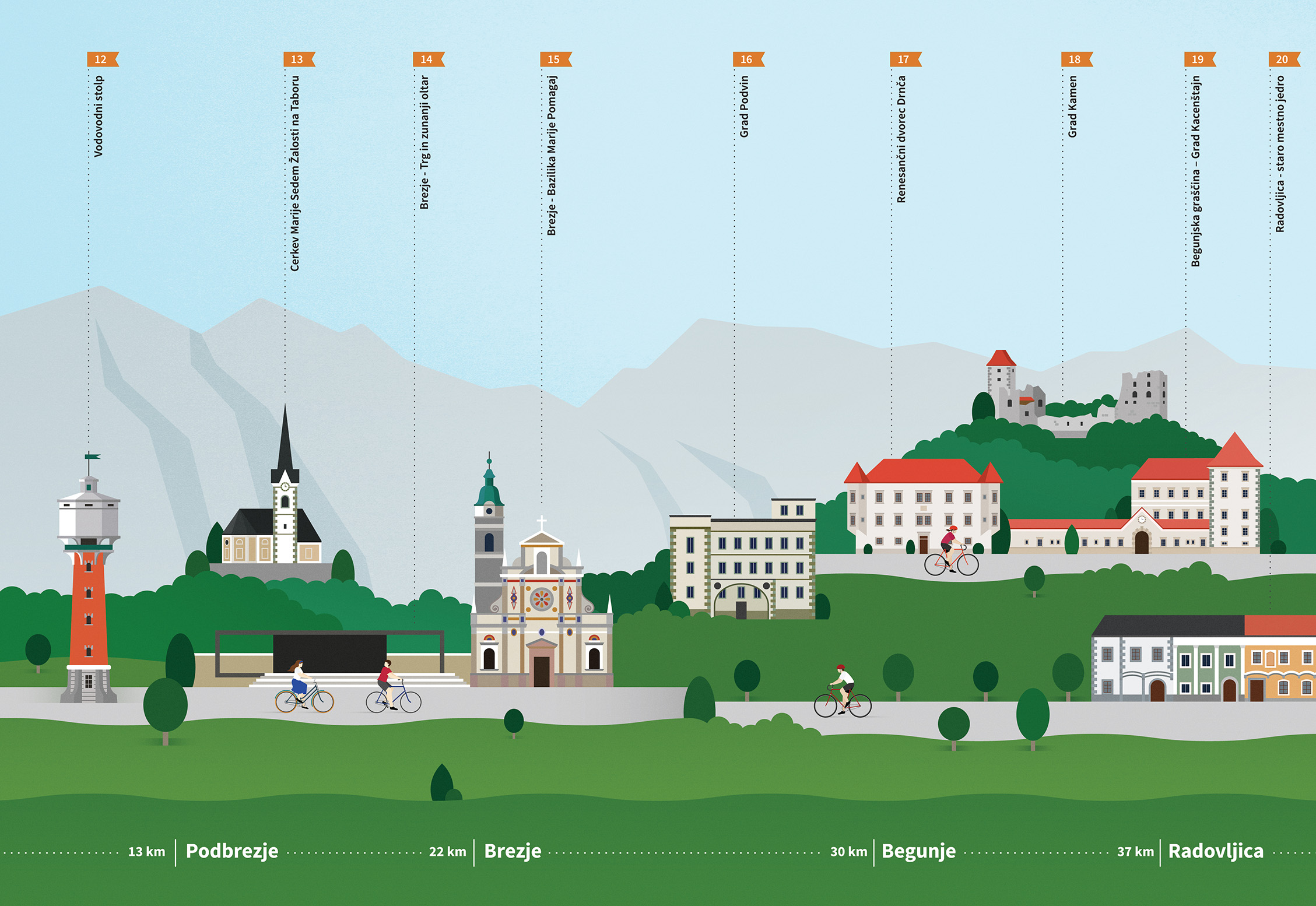 Gorenjska_pot_pogled-02